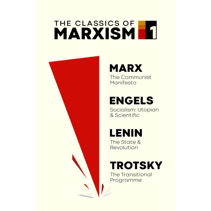 Classics of Marxism Volume 1