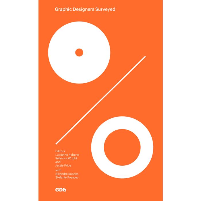 Graphic Designers Surveyed