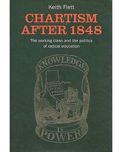 Chartism After 1848