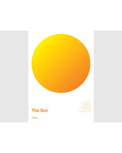 The Sun Poster