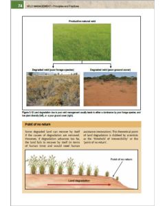 Veld Management Priciples and Practices